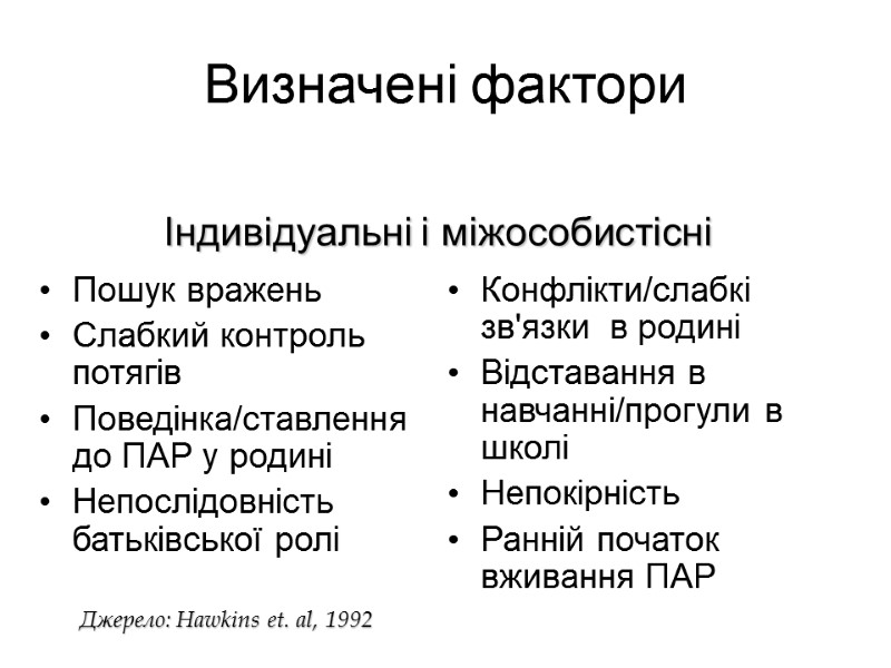 Визначені фактори Пошук вражень Слабкий контроль потягів  Поведінка/ставлення до ПАР у родині Непослідовність